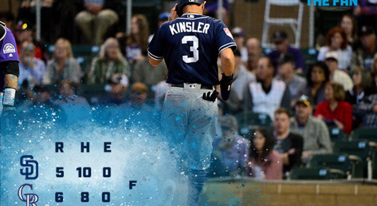Padres Recap 3.22